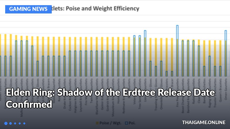 Elden Ring: Shadow of the Erdtree Release Date Confirmed