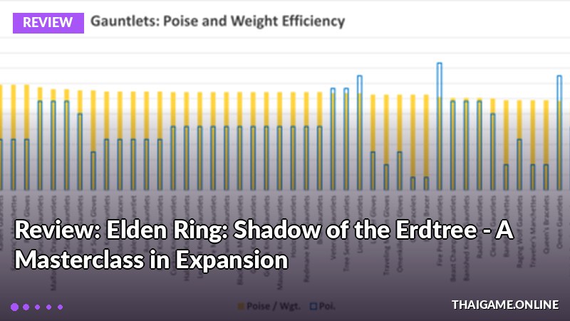 Review: Elden Ring: Shadow of the Erdtree - A Masterclass in Expansion